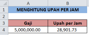 Upah lembur per jam dalam Excel